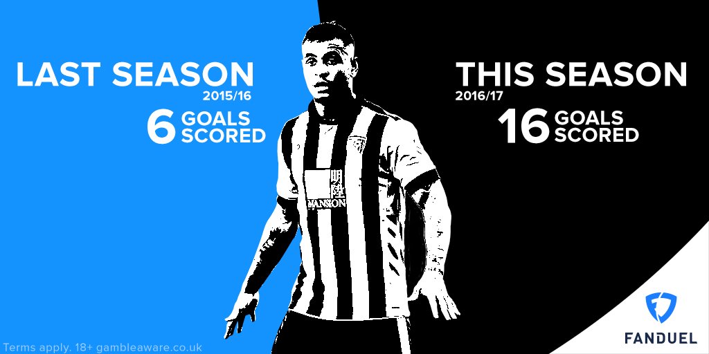 A player who turned into a real class act in 2016/17. Amazing improvement from Joshua King 🙌🏻