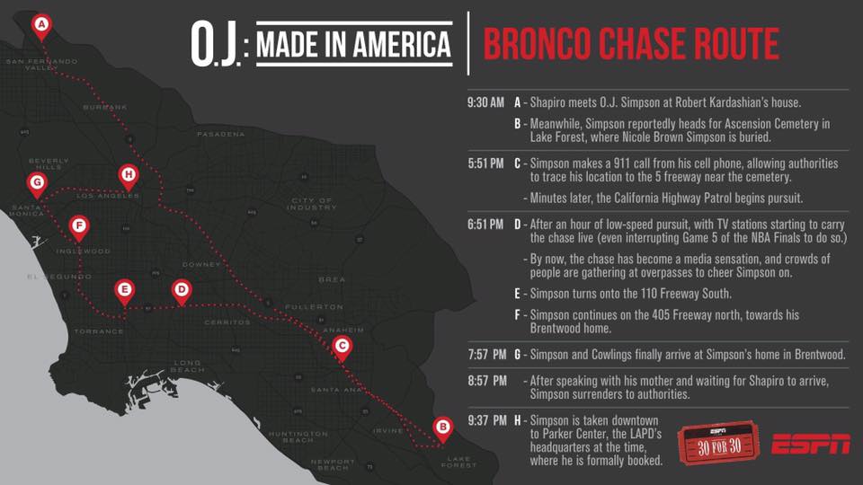 30 for 30 tweet media