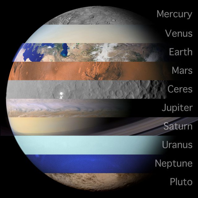 Rainmaker1973's tweet photo. Slices of Solar System
https://t.co/abJaNRaA2P
#SolarSystemSaturday https://t.co/zxpZuAcokH