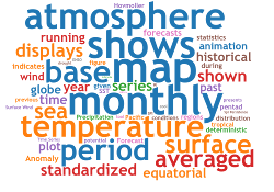 cmc_luz's tweet photo. Conoce nuestra #Datoteca, un sitio para visualizar y calcular datos climáticos en nuestra nube de cómputo. https://t.co/qwSLjBfNa0 https://t.co/cmNq8KJTtj