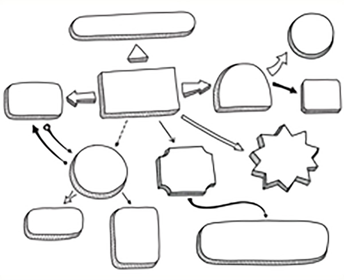 beginning neo4j create relationships and grow your application with neo4j