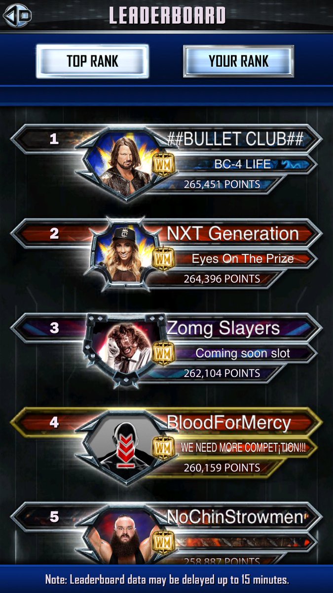plum_wwesc's tweet photo. BloodForMercy 4th not bad 💪🏼👊🏼 @plum_wwesc @TIGenius_sc @chloortabletje @blazerunner90 @odawg_6661 @chloortabletje @ItsGameKanaal https://t.co/WsJg8WQiMx