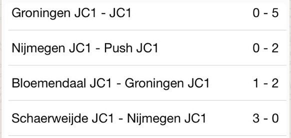 Het was even puzzelen🙃 <a href="/Schaerweijde/">Schaerweijde</a> en Rotterdam als 1e geëindigd in de poule, dus wij starten morgen tegen <a href="/BHVPush/">BHVPush</a> JC1 🤜🏻