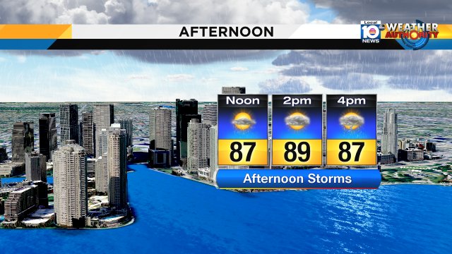 Getting closer to the afternoon so expect more pop-up storms. Temps in the upper 80s #SouthFlorida #Flwx https://t.co/yEuE2MdJ7L
