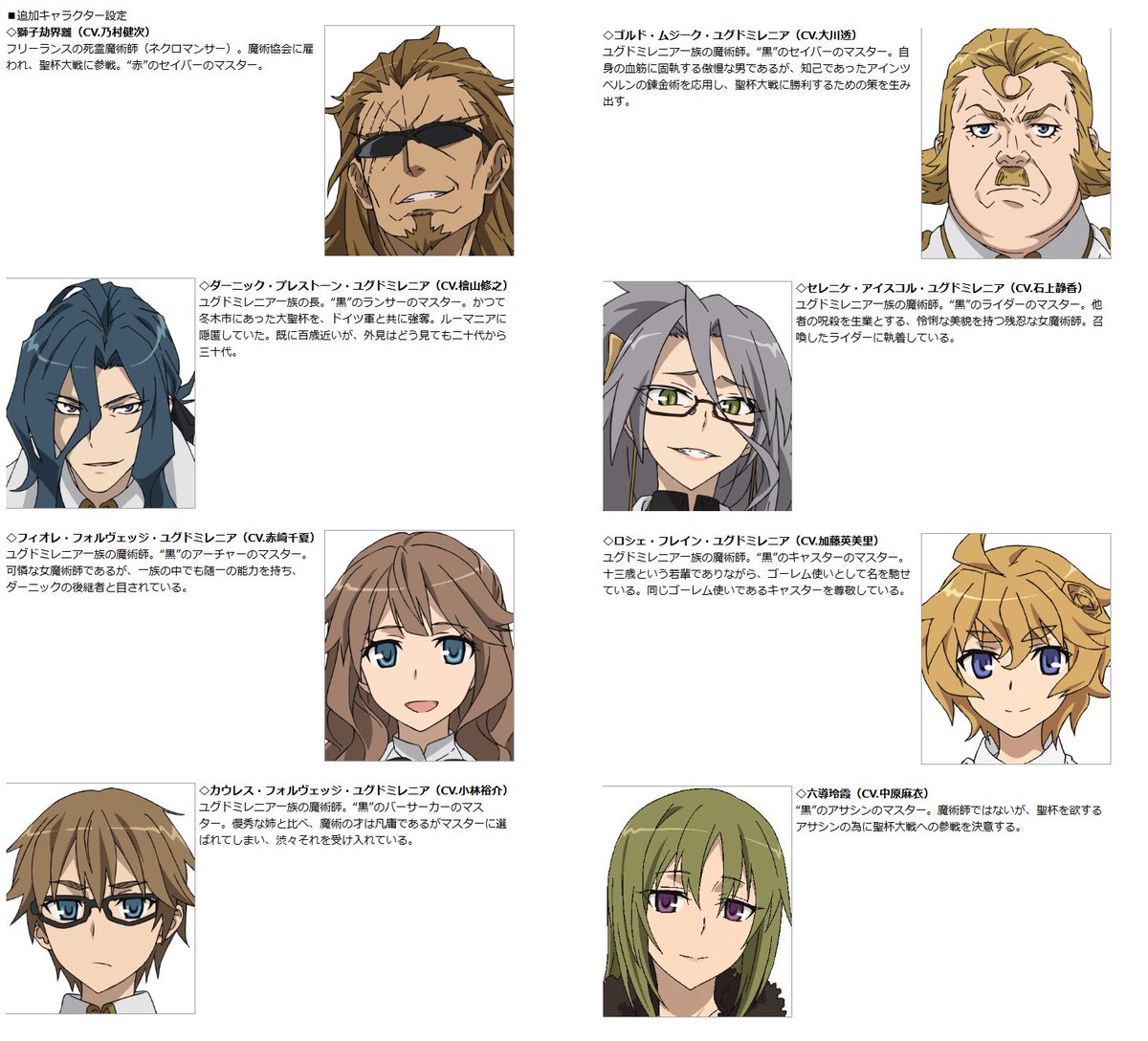 O Xrhsths Animevoice Lite Sto Twitter アニメ Fate Apocrypha 追加キャストに乃村健次 檜山 修之 赤崎千夏 小林裕介 大川透 石上静香 加藤英美里 中原麻衣 T Co Hlqgi2i6is