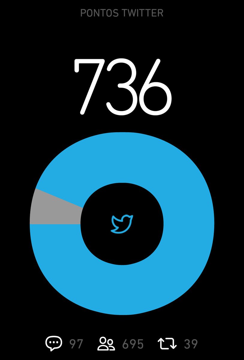 Boa tarde galera
Da ajuda aí falta pouco preciso de #RT
#TimBetaAjudaTimBeta 
#TimBeta 
#TimBetaSegueTimBeta 
#OperacaoBetaLab