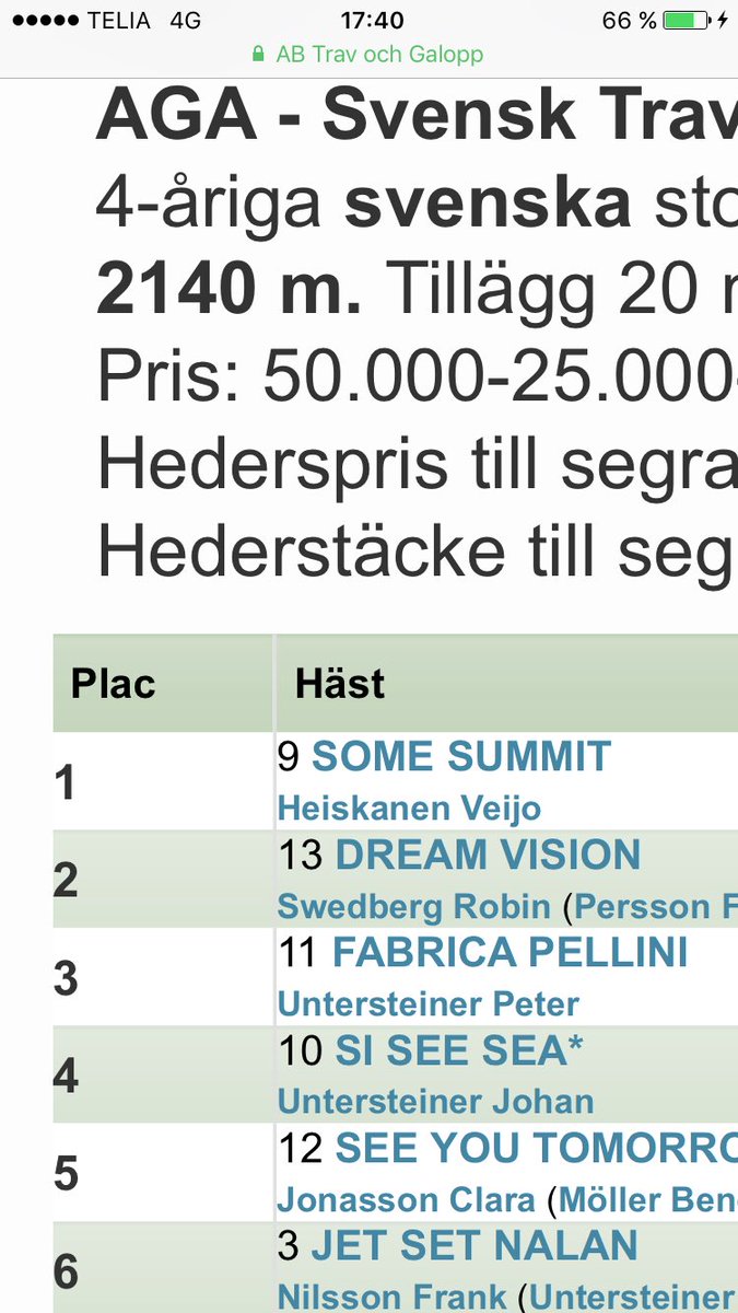 RickardCharles's tweet photo. Så här med facit i hand är det ju...ja, då är ju allt lätt. Men, kanske det bästa oddset sedan Laila Freivalds avgång? #somesummit https://t.co/HhsSDBbMuD