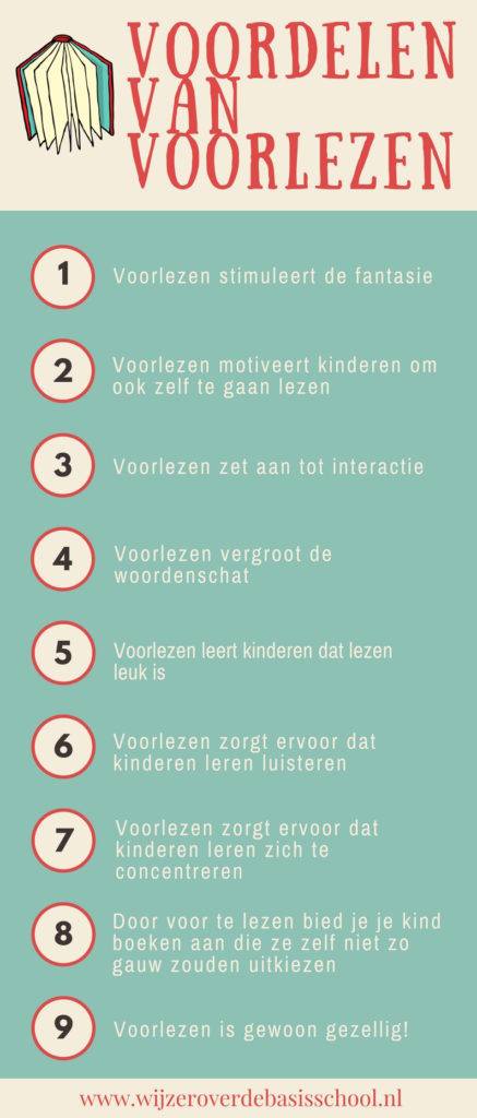 kinderzwerfboek's tweet image. 15 minuten voorlezen per dag maakt het verschil! #kinderboek #lezen #basisschool