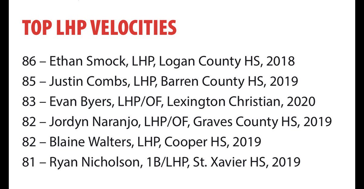 LCA Baseball tweet media