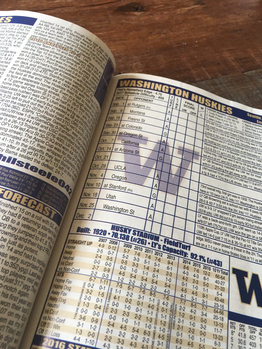 colincowherd's tweet photo. Best Husky front 7 in 20+ years.  Elite QB/RB/WR talent.  All but one of toughest games at home.  11-1 or better seems very possible. https://t.co/ly4WHTWDl1
