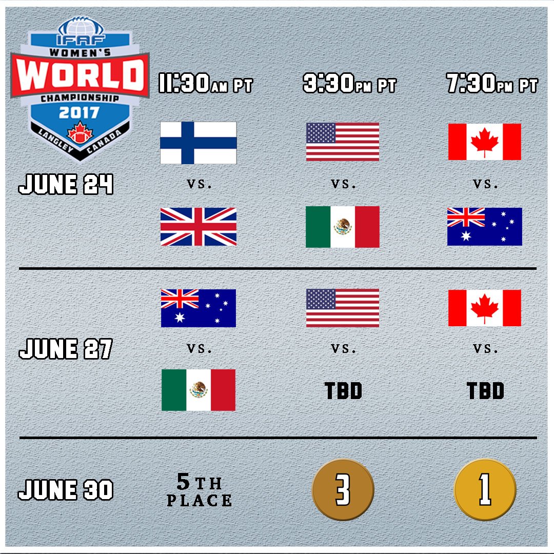 2017 IFAF Women's World Championship schedule
June 24 - 30
Langley, BC
Tickets: bit.ly/2rpUiuN