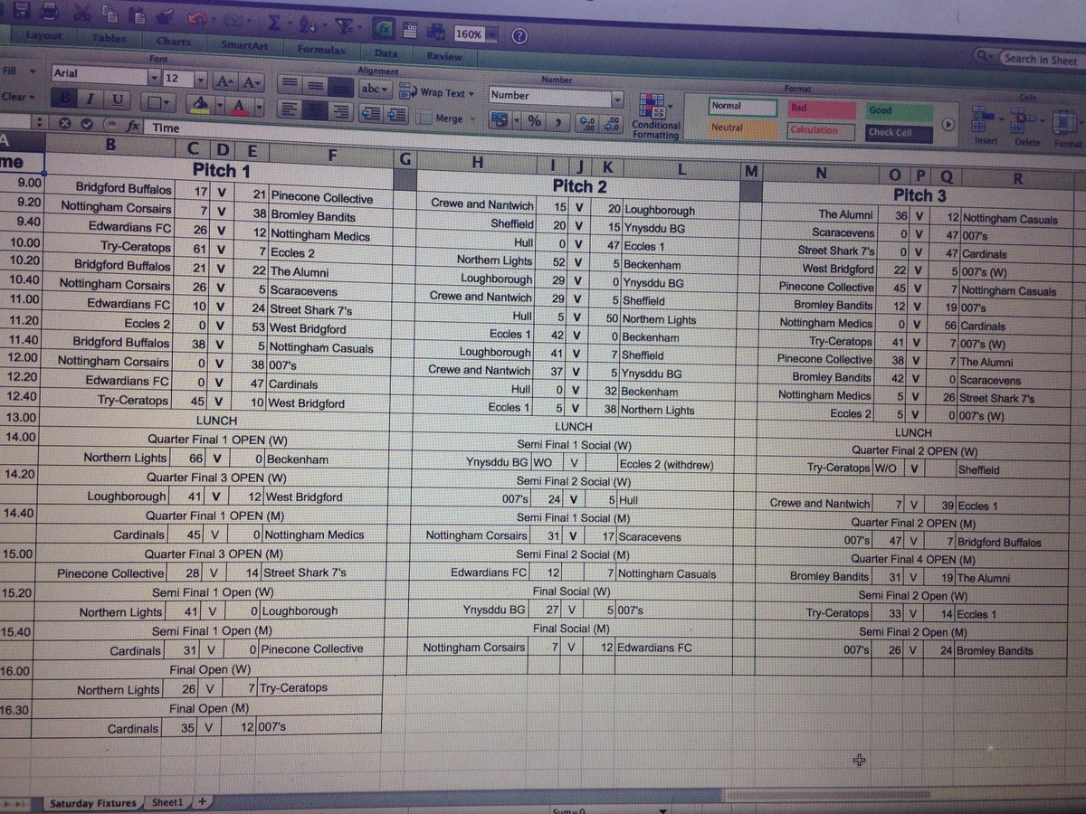 SolsticeSevens's tweet image. Congratulations to @NLights7s and @7CardinalsRugby on winning the women's and men's open and progressing to RFU 24/7 regional finals!