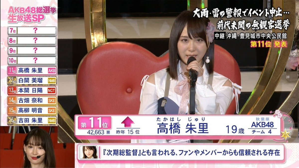 白猫 熱いけど理性的ななぁちゃんのスピーチも 感情的になってしまうほど熱い朱里のスピーチも それぞれの 真面目さ が出ていてとても良かった 岡田奈々 高橋朱里