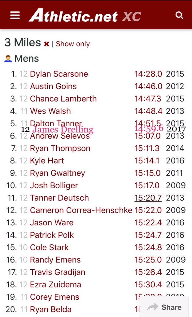 CanyonRunning's tweet image. I will personally fund $1K/yr the rest of my life to the "James Drelling Quantum Leap Scholarship" if you can pull it off!