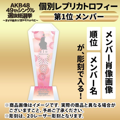 北原里英 はげしく 記念トロフィー NGT48 AKB48