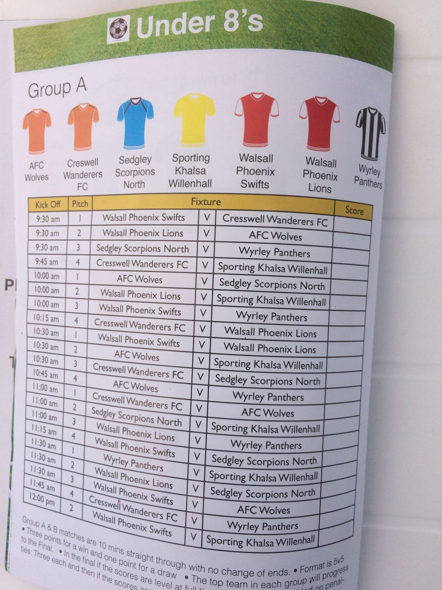 AFC Wolves tweet media