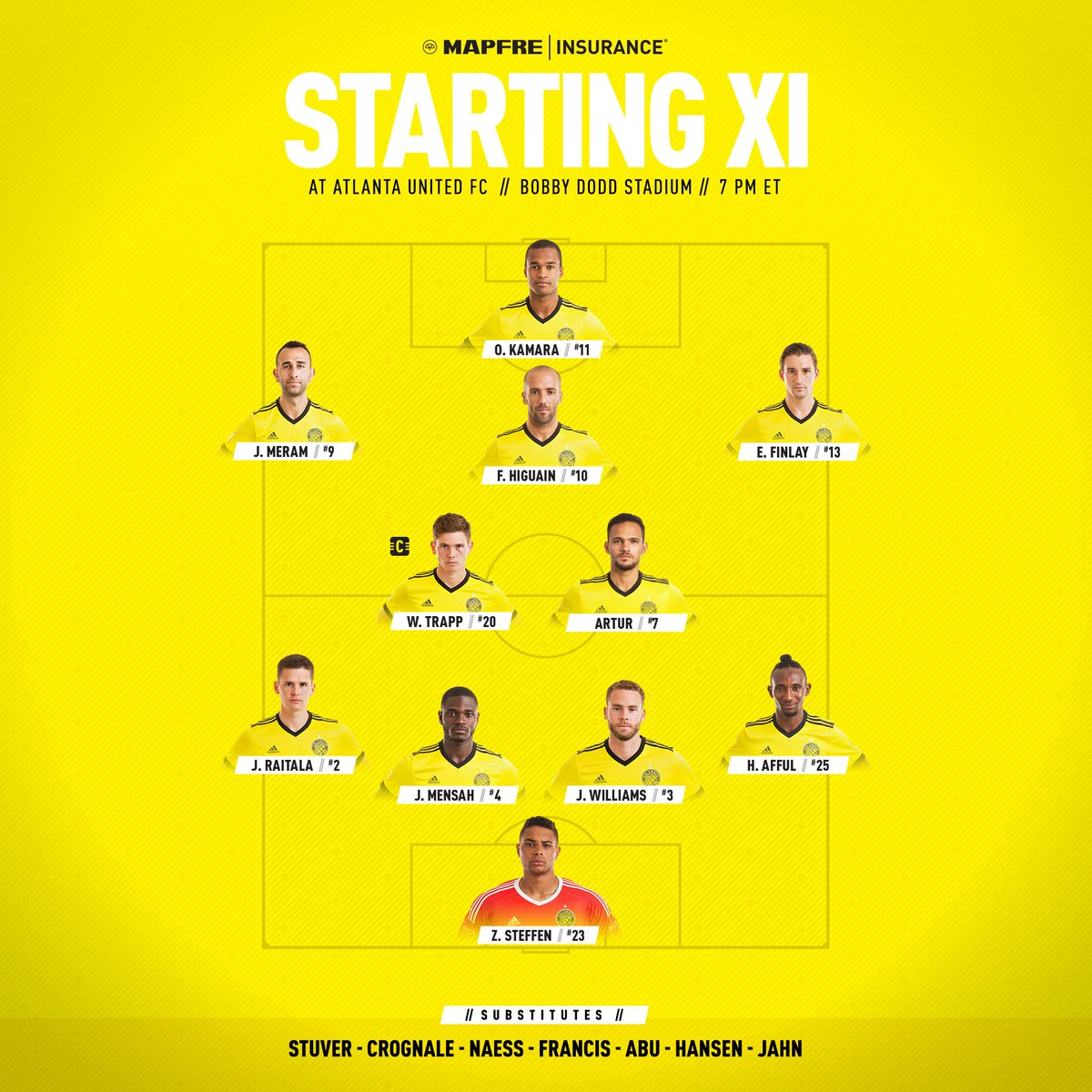 ColumbusCrew's tweet photo. Here's your #CrewSC Starting XI for #ATLvCLB! 👏 Congrats, @thekingharrison, on your 50th @MLS reg-season start!

📊 https://t.co/Q4pJaMITKC https://t.co/9vzkgU3Qsm