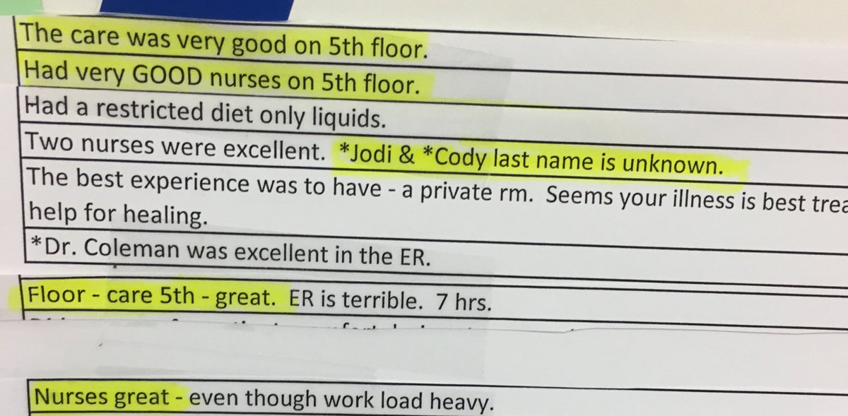 flasssk's tweet photo. Seeing patient reviews like this just makes the job so much better 🙌🏻 @jtroell https://t.co/gyPj6zgkLp