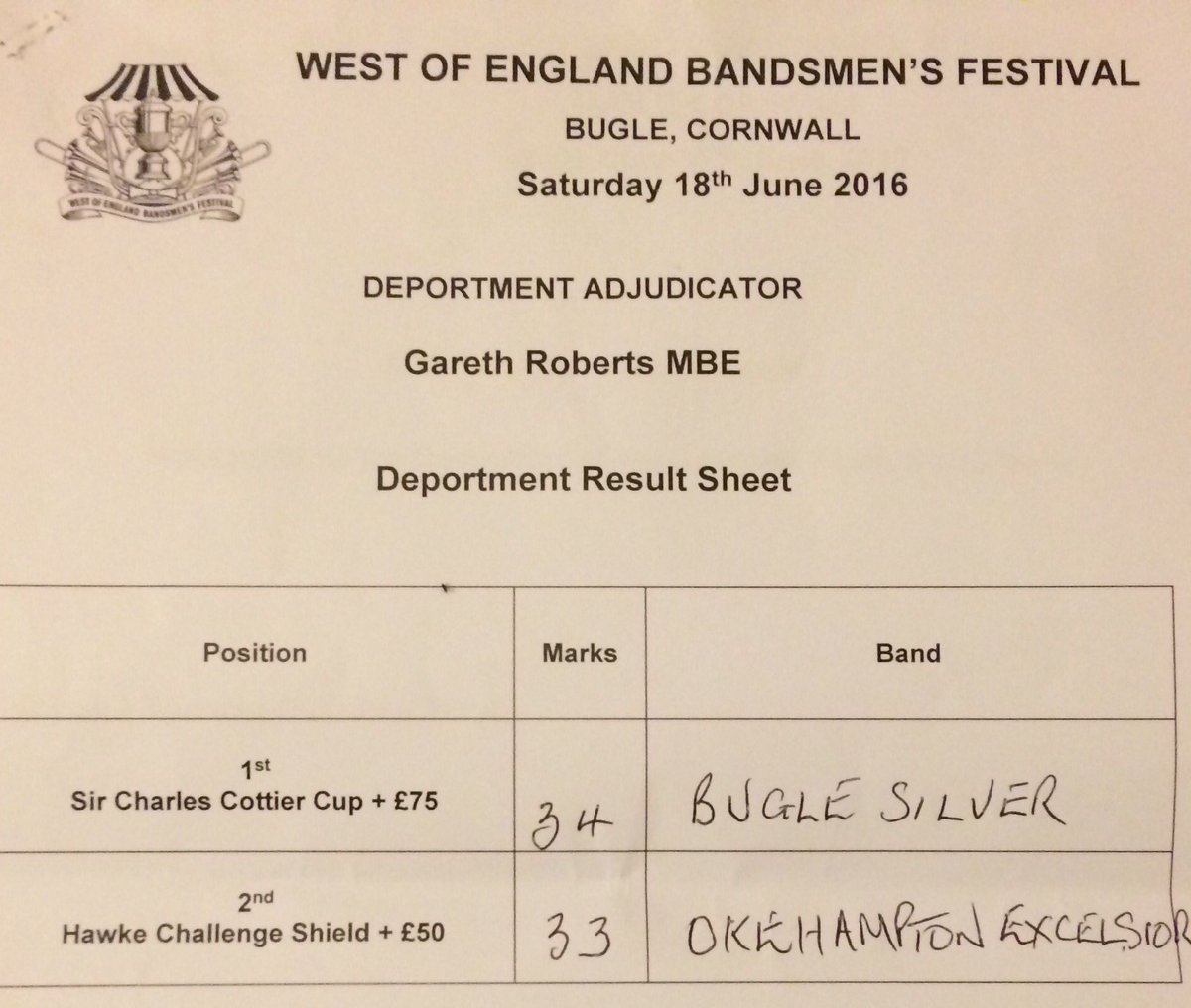 BugleSilverBand's tweet photo. Deportment result #bugle2017 https://t.co/0DOYzPcD0h