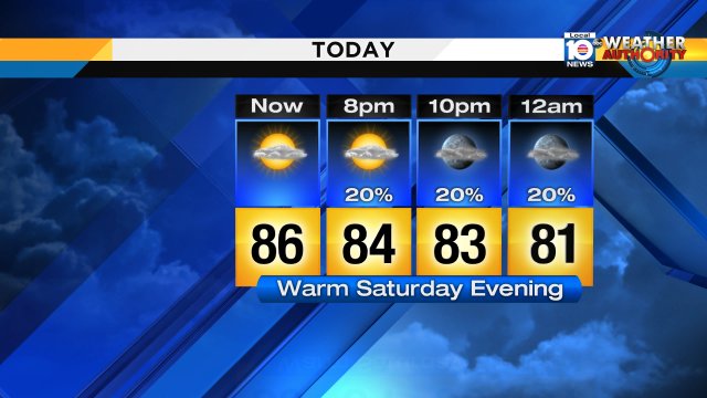 Other than an isolated shower coming in on the breeze, Saturday evening is looking warm & mostly quiet. #miami #FLL https://t.co/Yiy5L3C2x4