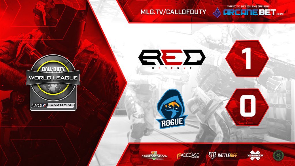 Nordavindgg's tweet image. We take map 1 of Hardpoint on Breakout against Rogue

#RESERVED