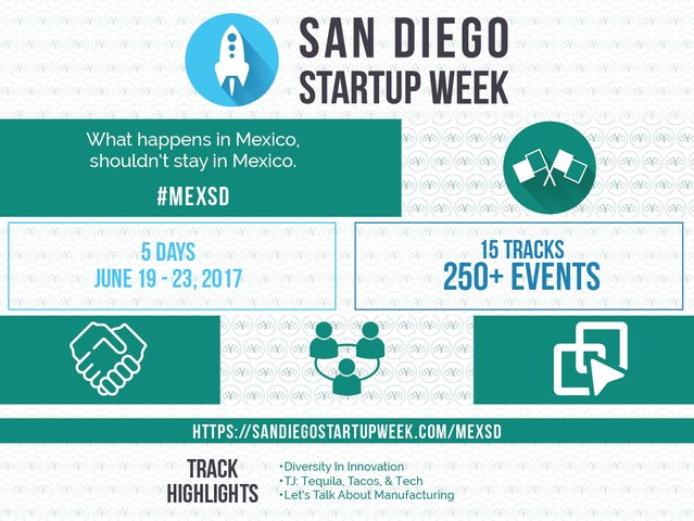 StartupSanDiego's tweet photo. Join us on 6/23 @ 1:30pm for "Let´s Talk about Manufacturing" w/ @nanieguia. Tickets here: https://t.co/cpuK9Xki3k #SDSW #MexSD https://t.co/ONkZOCfg5D