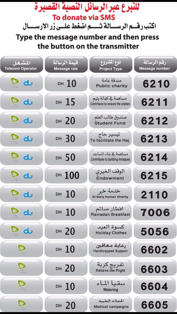اماراتي ♡ (@3looo77) on Twitter photo 