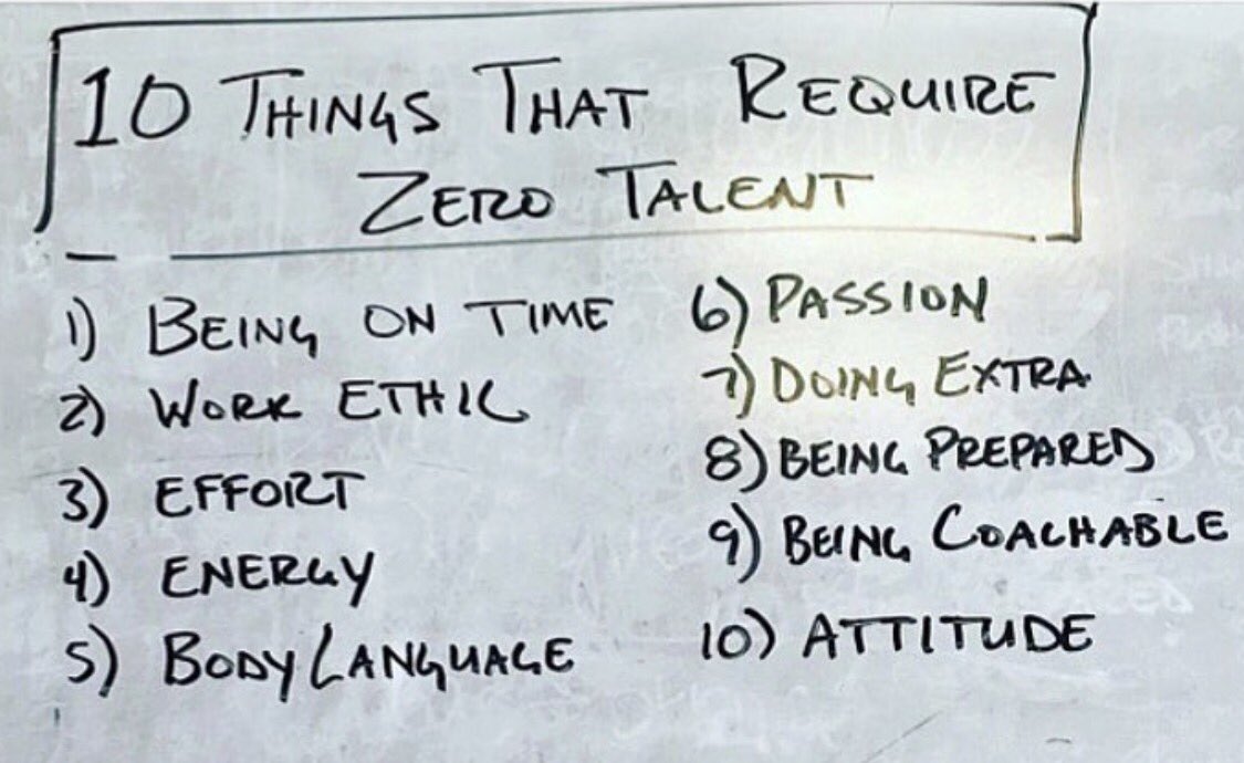 Abdulchohan's tweet photo. Achievable through self reflection. @OliveTreeBolton https://t.co/eFjqh8WQtv
