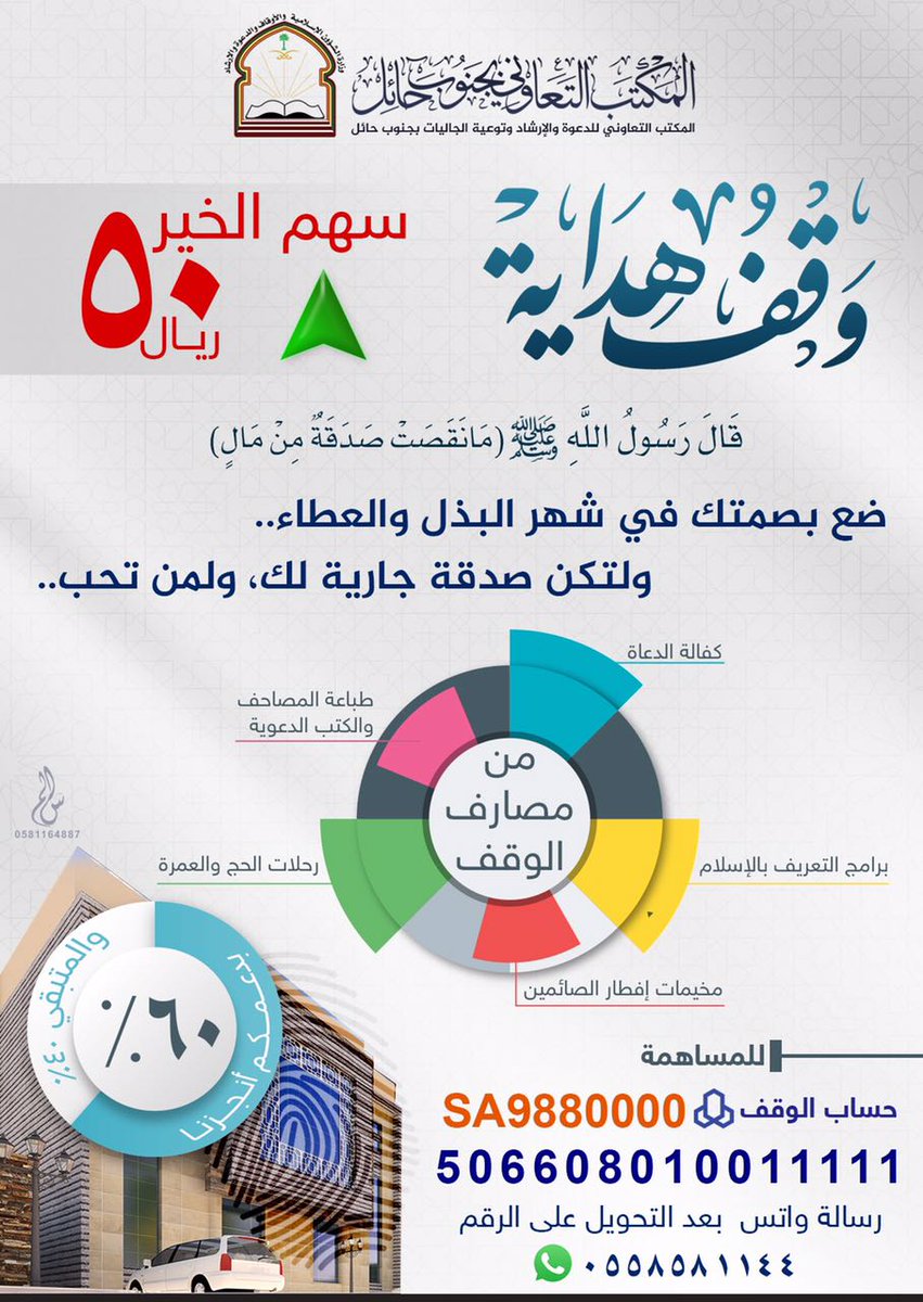 للدخول في السحب في المسابقة_الرمضانية٢_تعاوني_جنوب_حايل يجب وضع الصورة المرفقة

#مسابقة #حائل #رتويت