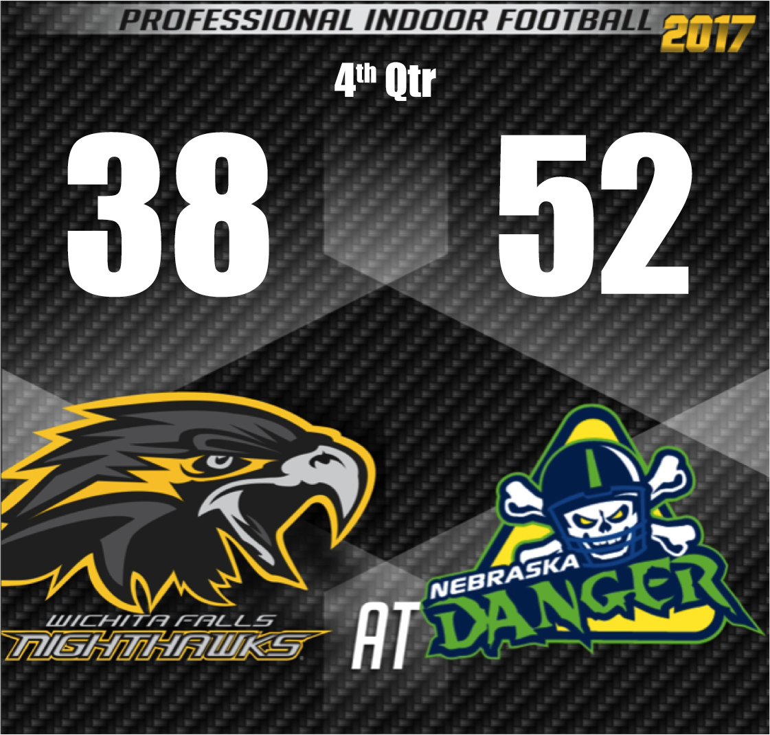 WFNighthawks's tweet photo. Danger score to go back up by two touchdowns with 4:09 left in the 4th. https://t.co/q4USqaSPIJ
