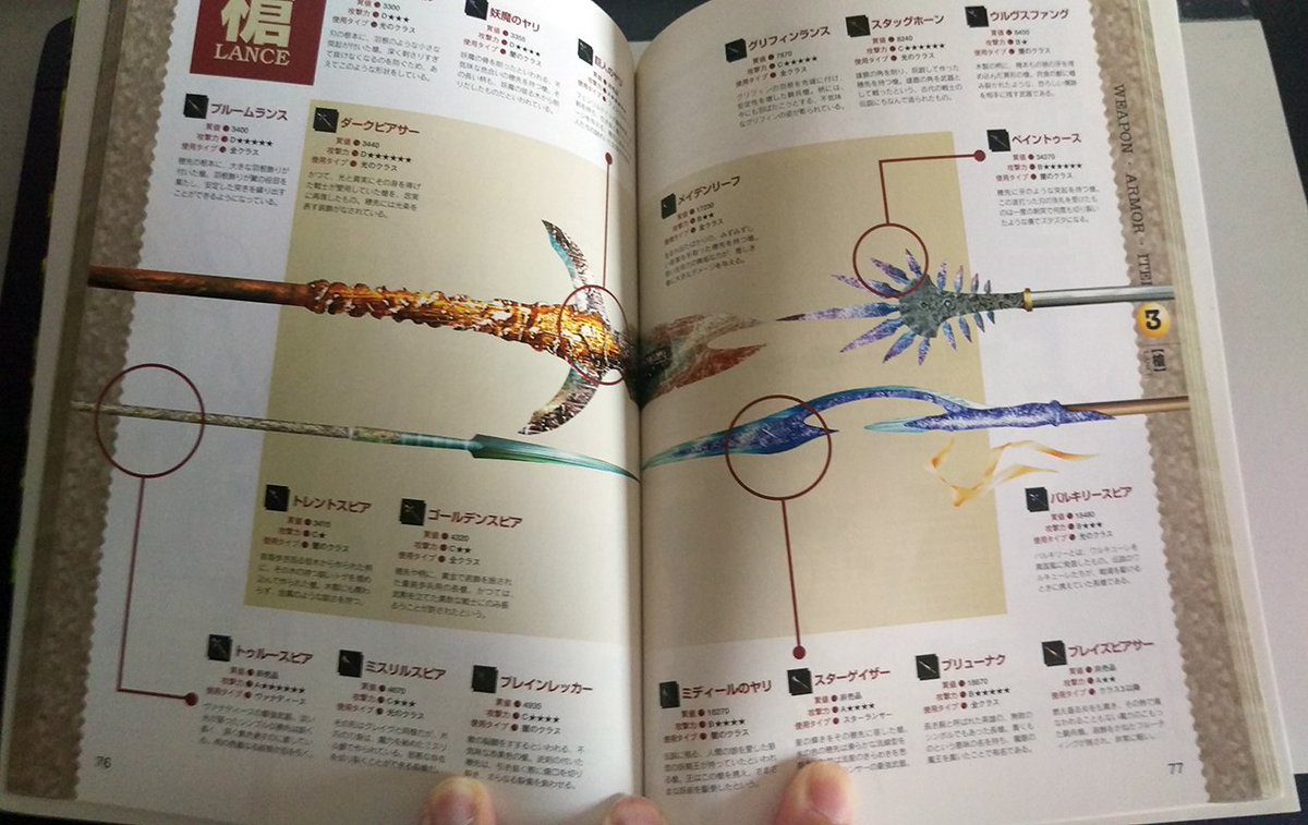 シノ 聖剣伝説３の攻略本 武器データとかすごい細かく載っててめっちゃ好き 死ぬほど読み込んでたよ T Co Spenmqy2vx Twitter