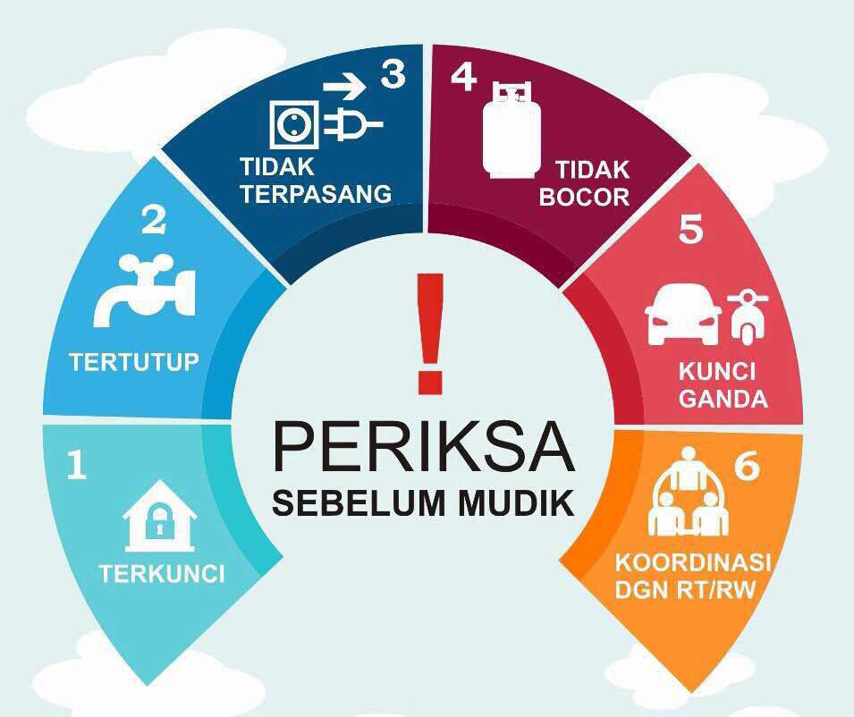 TMCPoldaMetro's tweet photo. Pastikan Rumah anda terkunci dan Aman pada saat ditinggal #Mudik2017 #Polri. https://t.co/mSGJLfLxXO