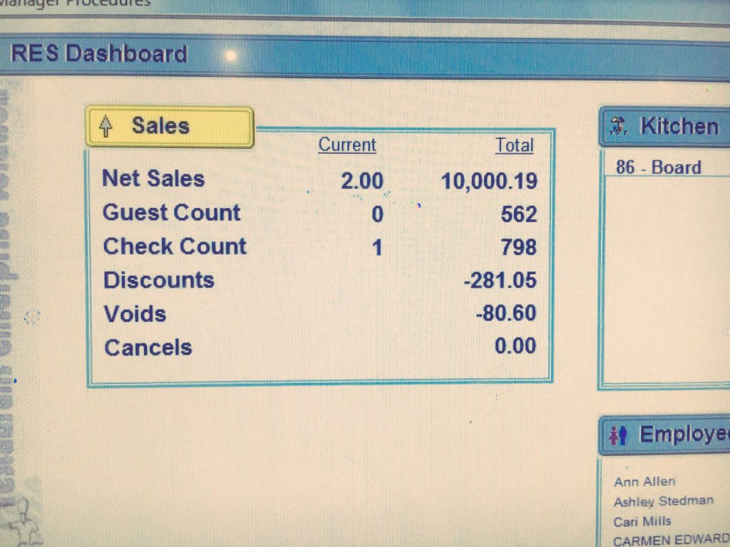 Great sales yesterday 😎😎🌞🌝..Let's do the same today #Teameffort <a href="/MarkCash15/">Mark Cash</a> <a href="/amylou8725/">Amy</a> 🤗🤗