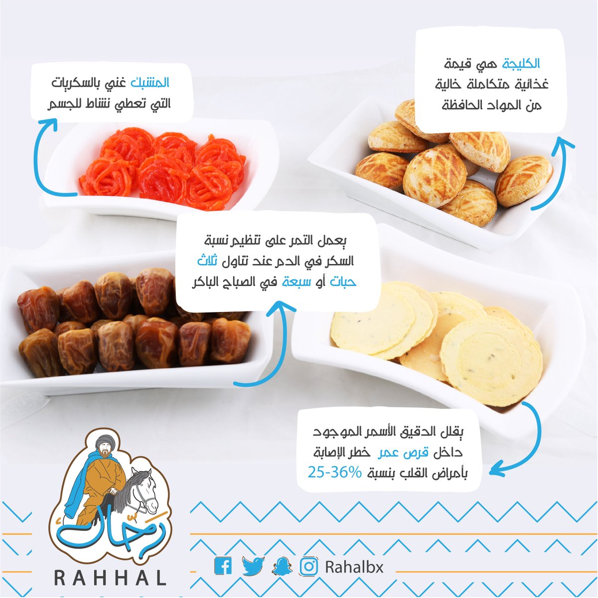 rahalbx's tweet photo. فوائد منتجات  صندوق رحال
#الشيخ_حصيف https://t.co/K3jcKD8cns