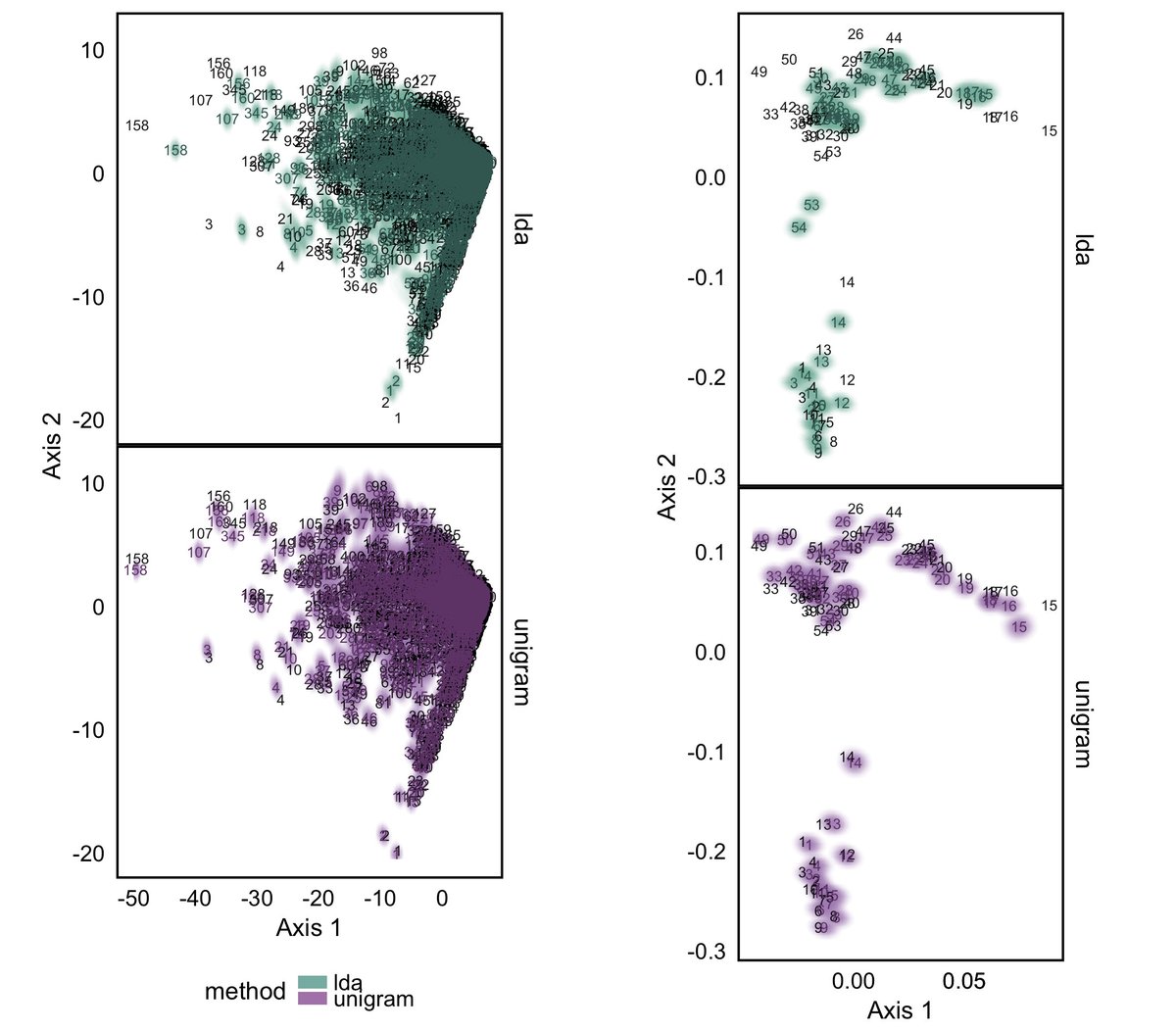 pdf rainforest ecosystems of east kalimantan el nino drought fire and human