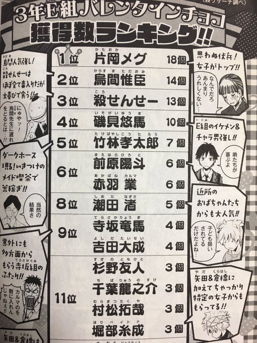 暗殺教室 堀部イトナのかわいい魅力まとめ 過去がやばい 正体や卒業後は Selvy
