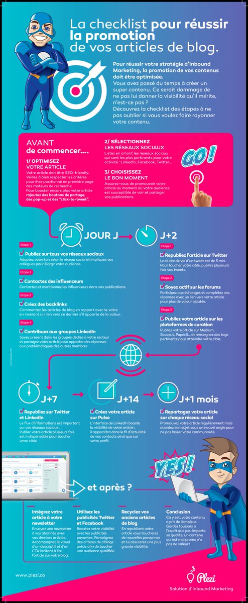 chboursin's tweet image. 🖌 #infographie : La checklist pour réussir la promotion de vos articles de blog ! v/ @PleziApp @LeSocialezVous #socialmedia