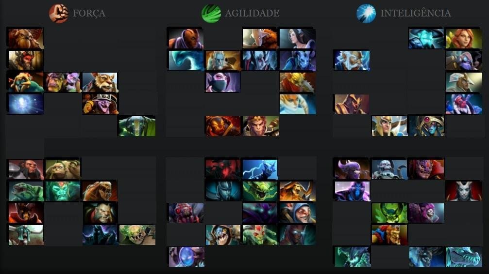 топ пул героев в доте. таблица персонажей дота 2. скрытый пул дота. скрытый пул 2?\. таблица героев дота 2 2021.