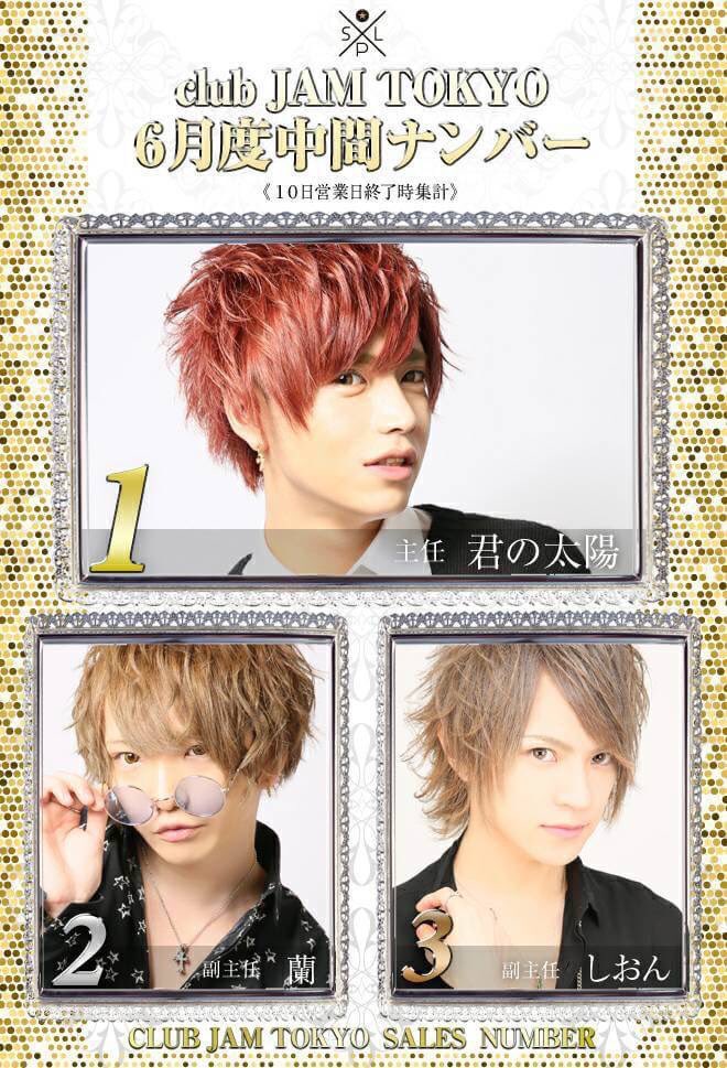 JINYASPL1's tweet photo. じんや喉が生理中でございます(´;︵;`)
+鼻も少し生理中でございます(⌒-⌒; )

そんなじんや今日の最終決戦頑張ります✨✨ https://t.co/WwjoPTcPuq