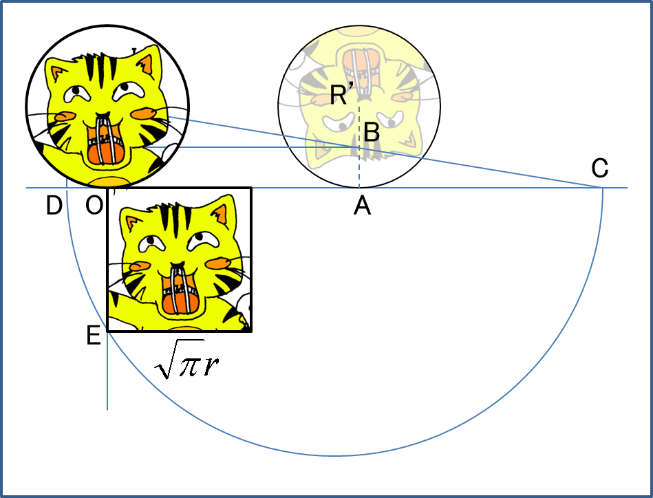 円と等しい面積の正方形の作図について Togetter 円と等しい面積の正方形の作図について Togetter
