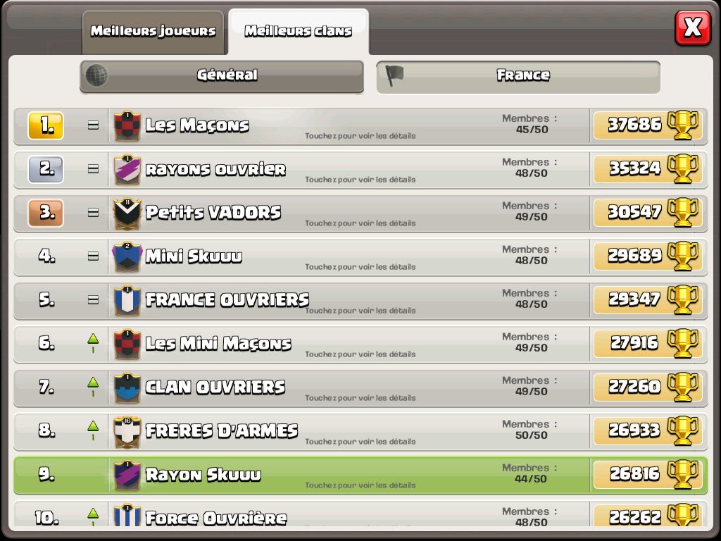 описание для клана в клеш оф кленс. топ названия для кланов. названия кланов для танков. лучшие кланы. ники для кланов.