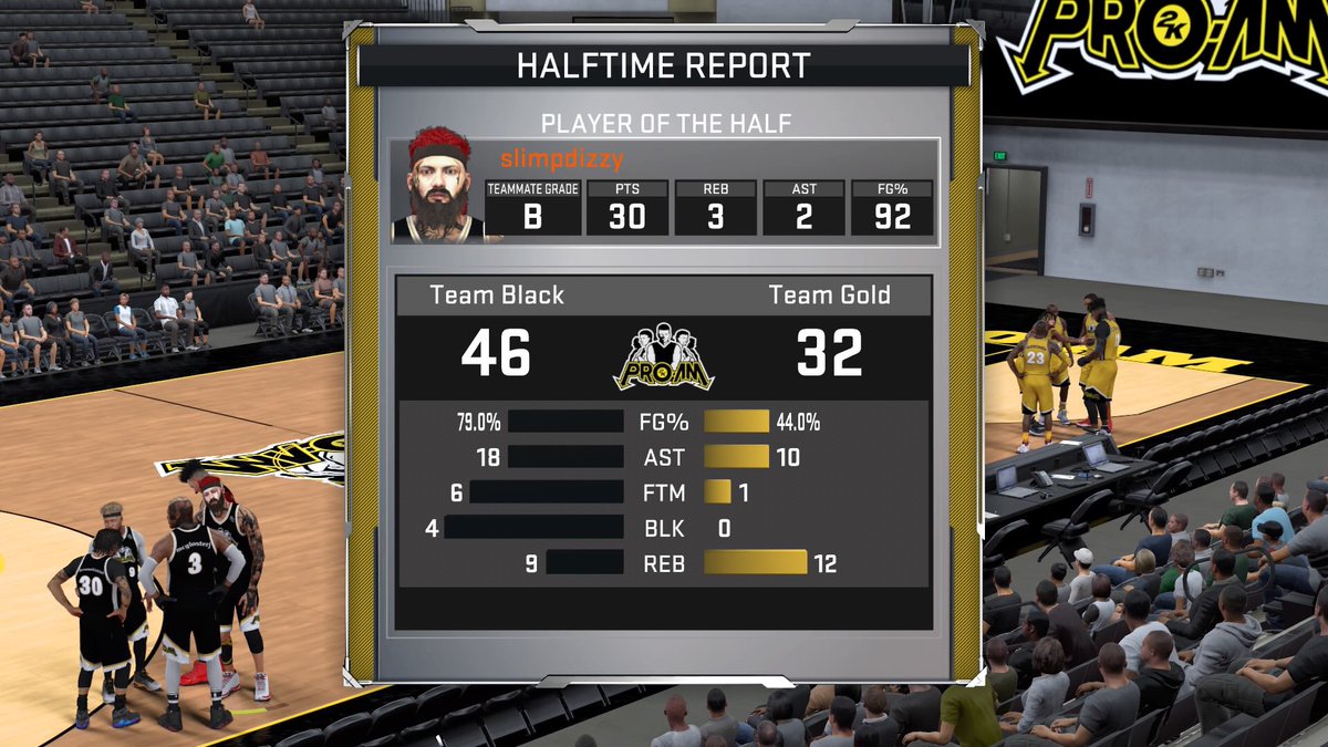 SlimpDizz's tweet image. #halftimehero @SlimpDizz @dominateubro #huffstuffstudios #UrAllGarbageProductions @2KCrewFinder @TheNBA2KW @2KTournamentz @youFamousEnough