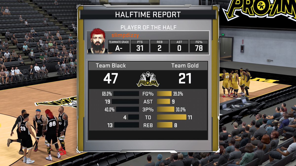 SlimpDizz's tweet image. #halftimehero @SlimpDizz @dominateubro #huffstuffstudios #UrAllGarbageProductions @2KCrewFinder @TheNBA2KW @2KTournamentz @youFamousEnough