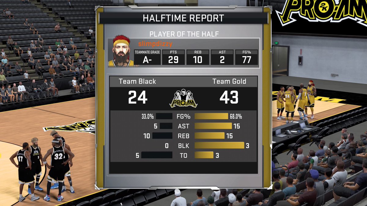 SlimpDizz's tweet image. #halftimehero @SlimpDizz @dominateubro #huffstuffstudios #UrAllGarbageProductions @2KCrewFinder @TheNBA2KW @2KTournamentz @youFamousEnough