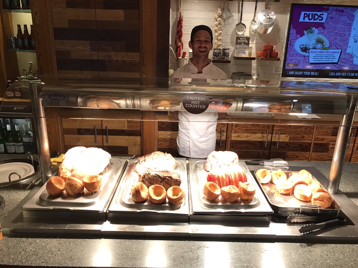 Happy hot Sunday @castlelake1 <a href="/WeAreSUGM/">WeAreSUGM</a>