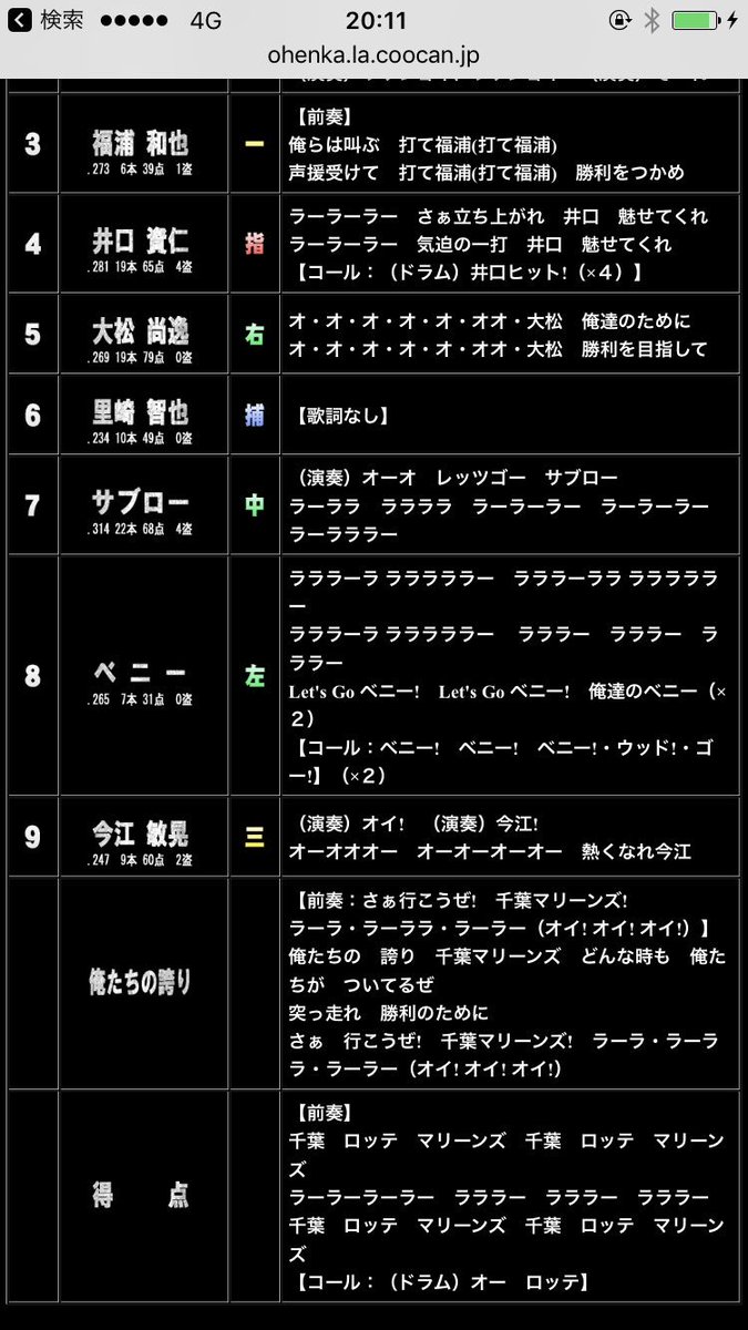 Remember Mvp 外野応援団 今のロッテの応援全然声出てませんし応援 団も野球の流れやスタンドの雰囲気をもっと考えたほうが良いかと 声が出てない理由の一つとして圧倒的に昔と比べ歌詞付きの応援歌が多すぎます 以前の様に外野席だけでなく内野のファンも