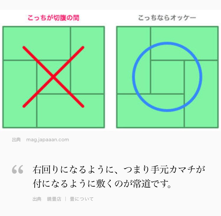 四畳半の和室の畳の敷き方 間違えるとけっこう怖い 知らなかった 確かにめったに見ない Togetter 四畳半の和室の畳の敷き方 間違えるとけっこう怖い 知らなかった 確かにめったに見ない Togetter