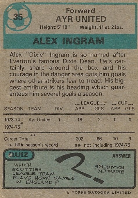 ScotsFootyCards's tweet photo. #AlexIngram #AyrUtd #Topps 1975 https://t.co/DsxbP0ck3C