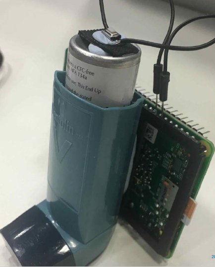 Archetype_ES's tweet photo. #IBM @hugomcpinto hackea un inhalador para mejorar la vida de los asmáticos en #LionsHealth. #IoT al servicio de la #salud #InCannesWeText 🦁 https://t.co/sgPTgcBiUF