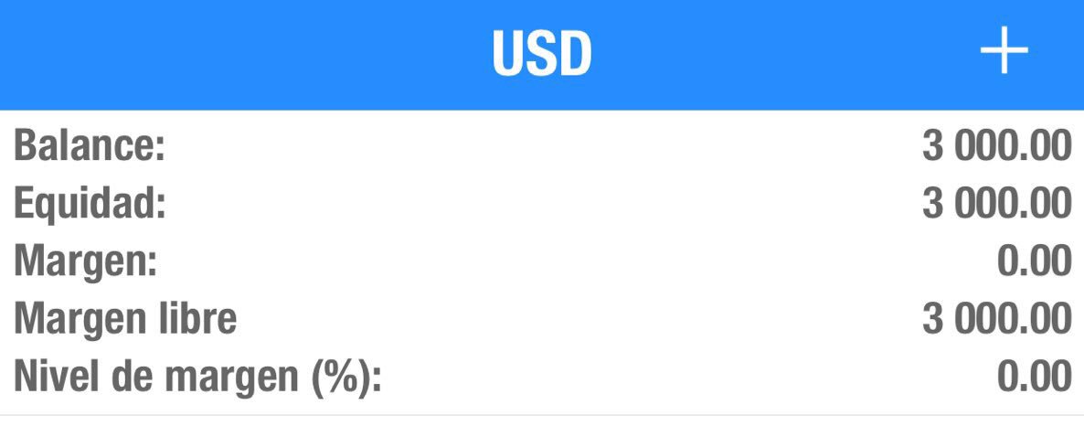 XaviTrading's tweet photo. Ya no hay excusas, cuenta con 3.000$ a demostrar al mundo y callar bocas. https://t.co/oAbwVd273z